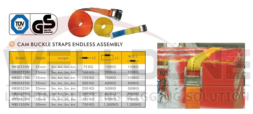 CB strap specification