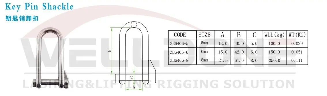 ZB6406 specification