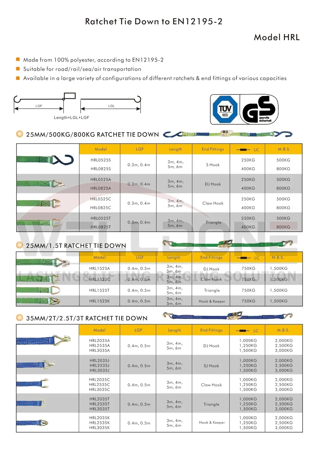 EN12195-2 ratchet strap2