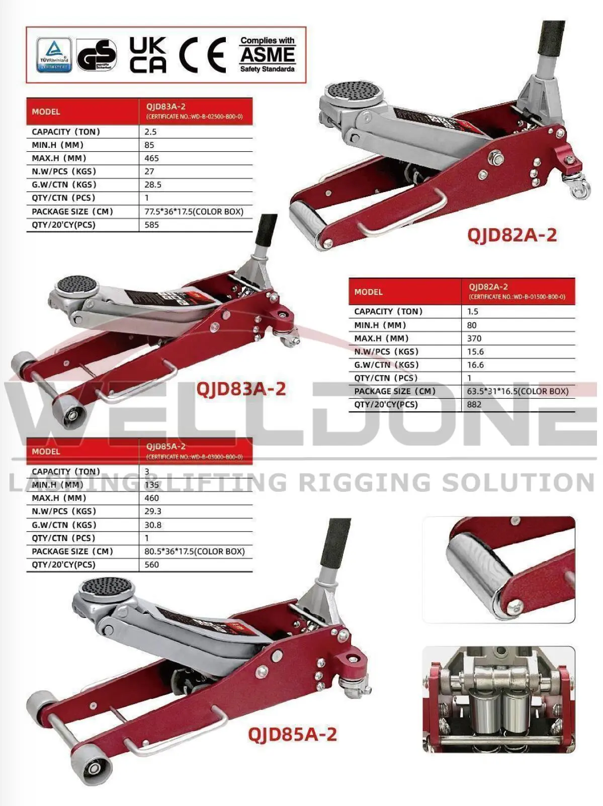 floor jack specification 3