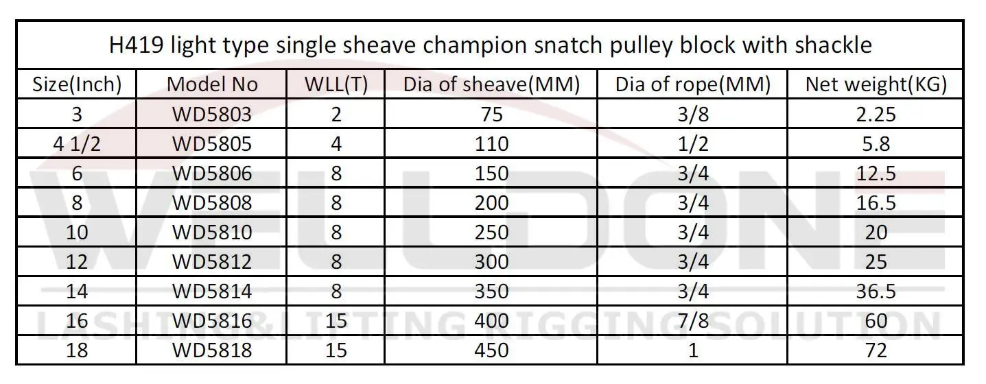 H419 pulley specification