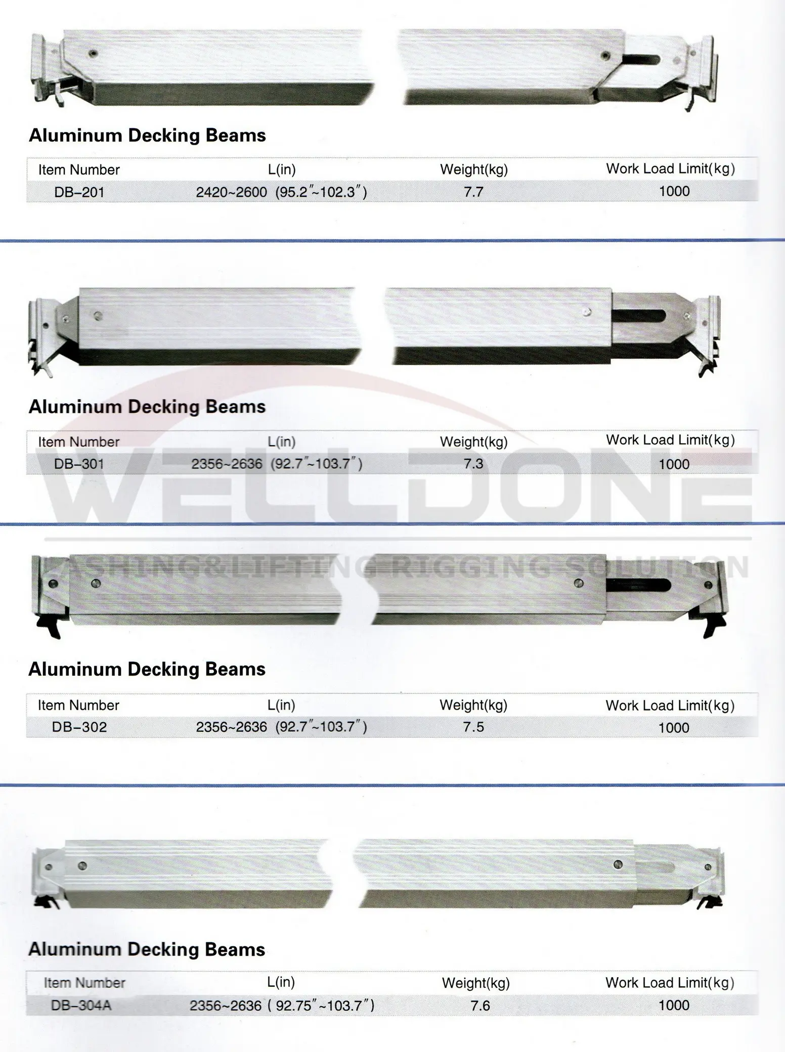 decking beam specification 2
