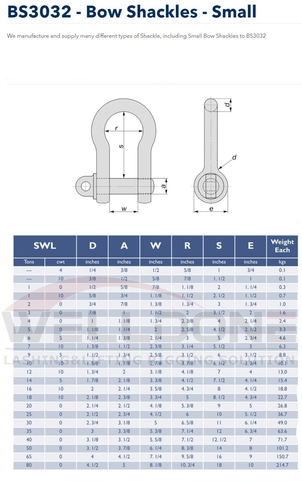 BS3032 bow small specification
