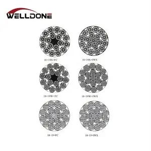 18*19+FC 18*19+IWS Rotation Resistance Steel Wire Rope