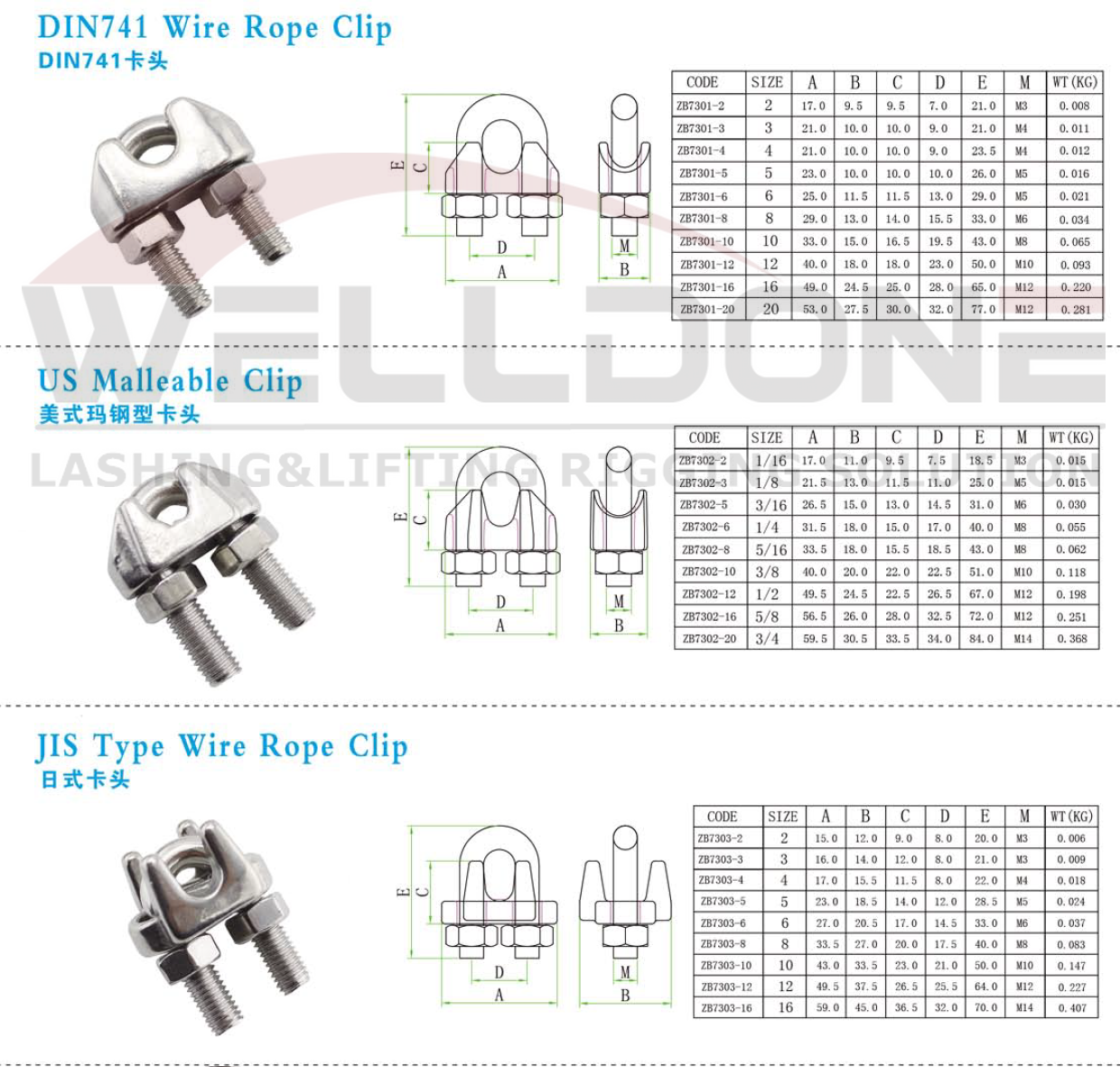 SS wire rope clips spec