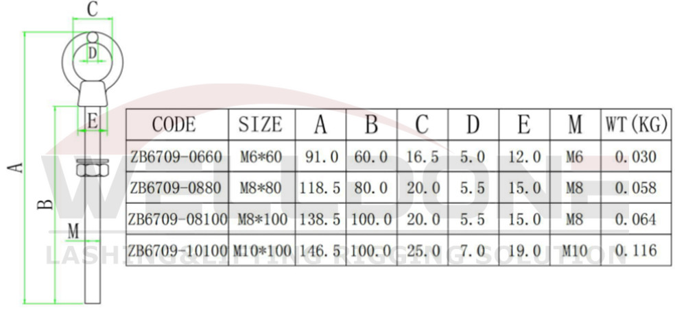 stainless steel long eye bolt specification
