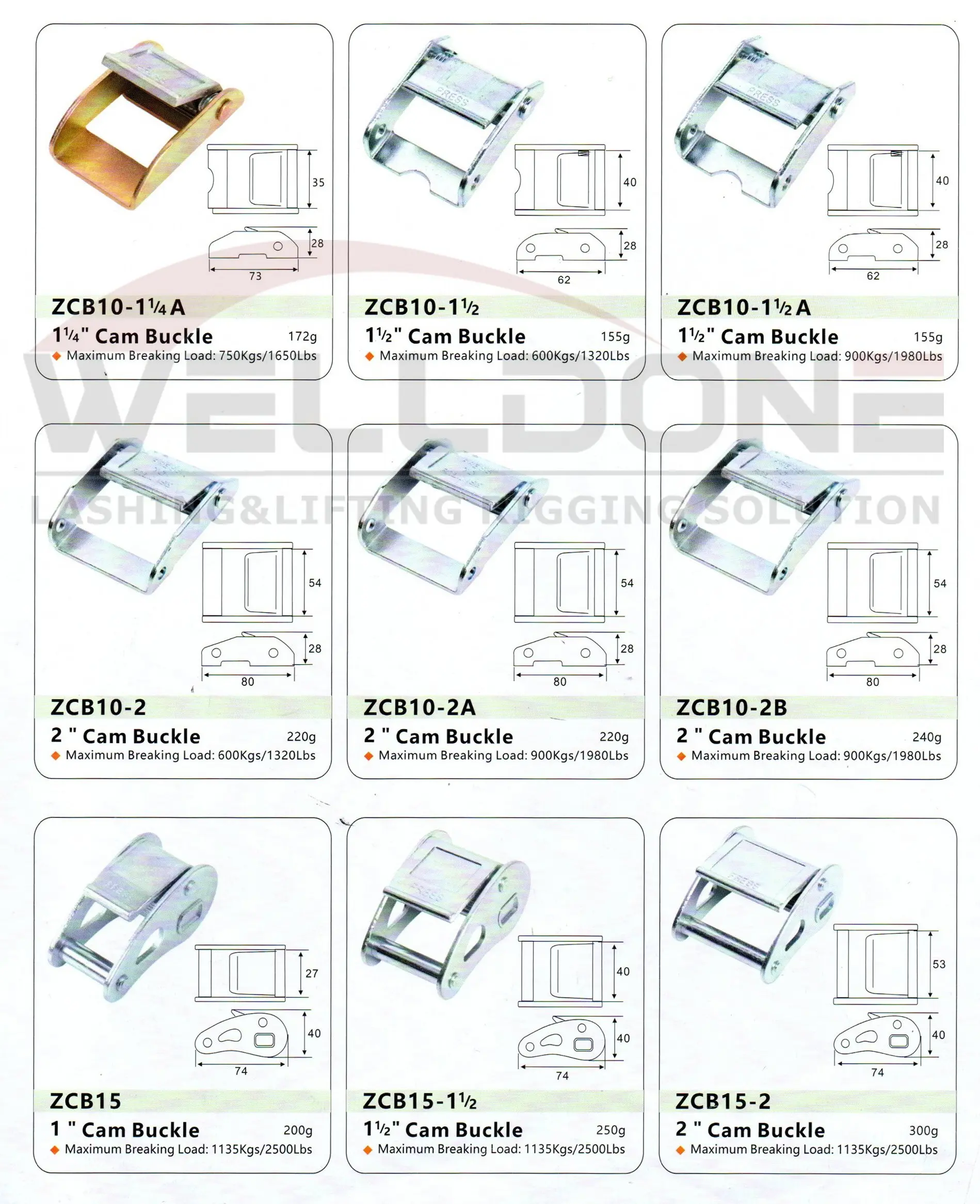 35MM cam buckle specification