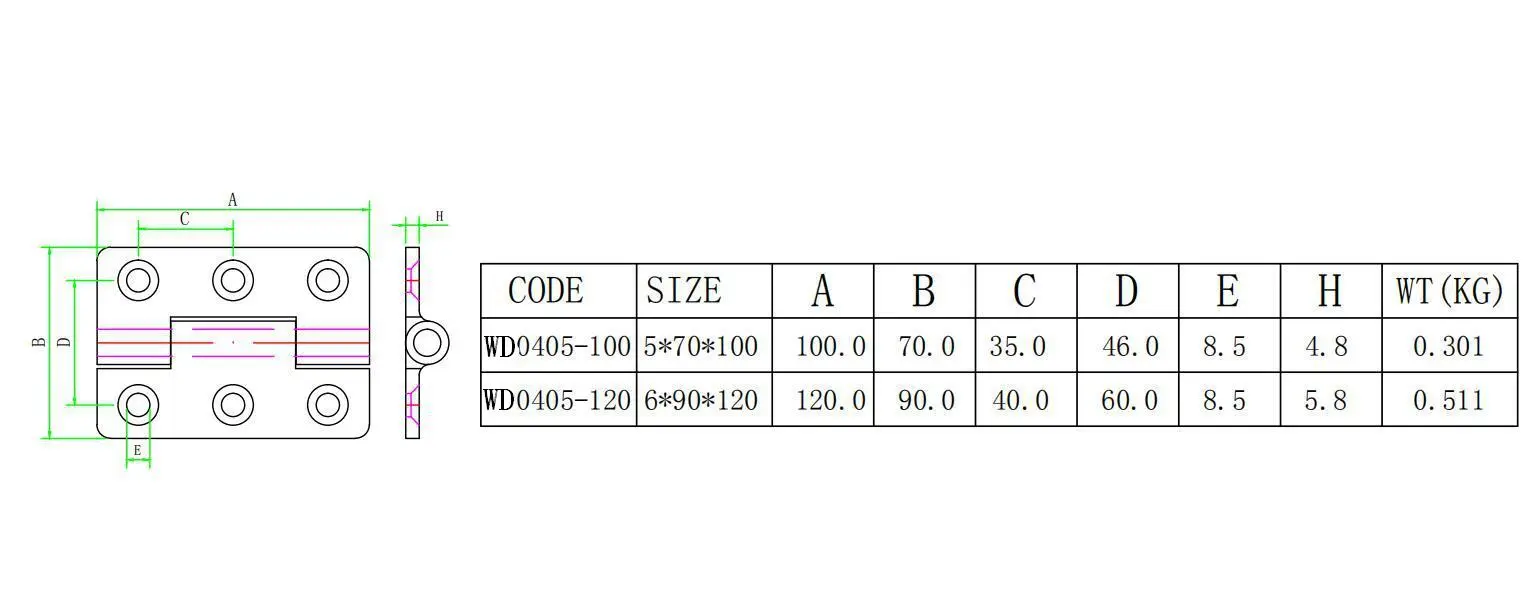 ZB0405 specification