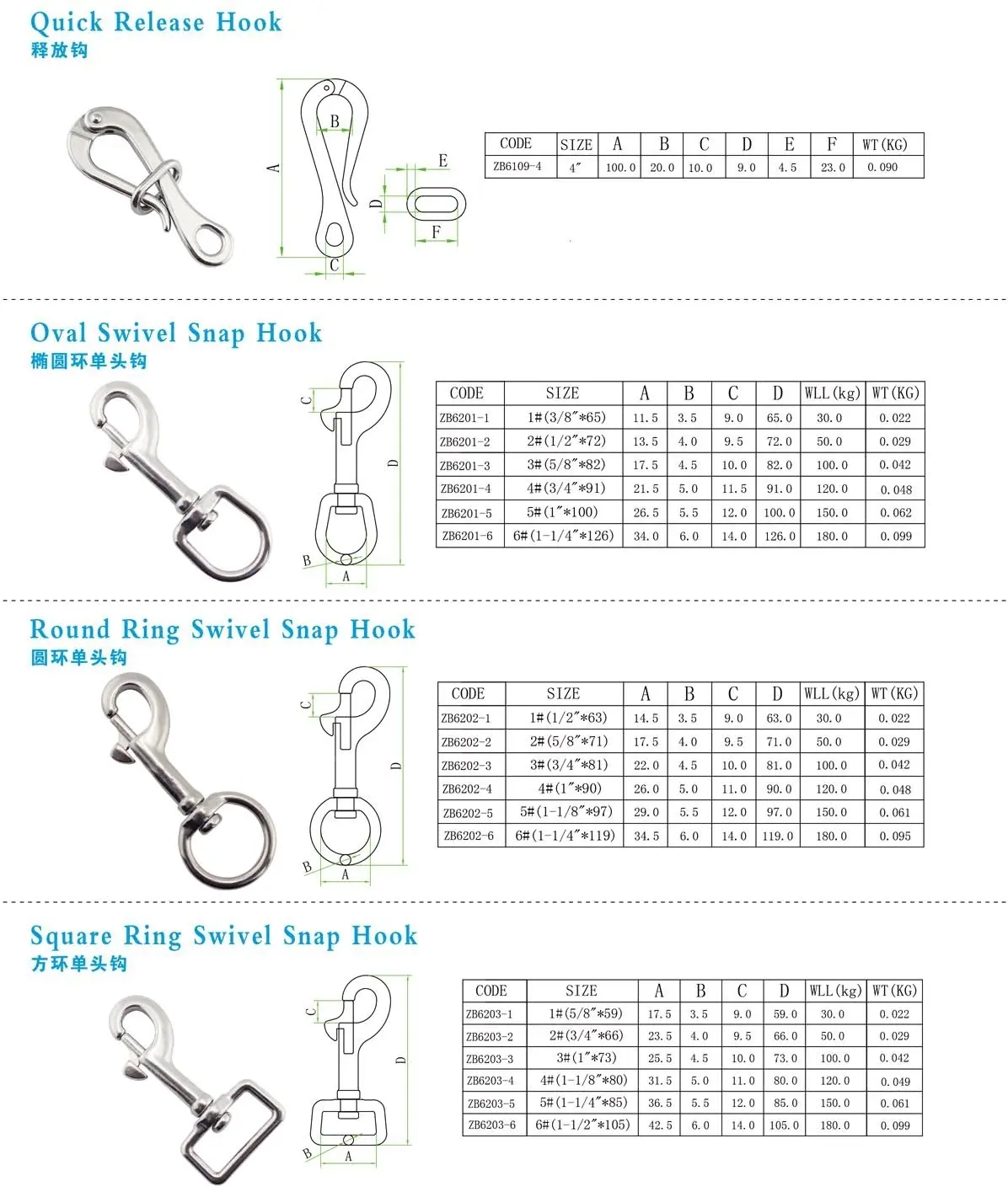 SS dog hook specification