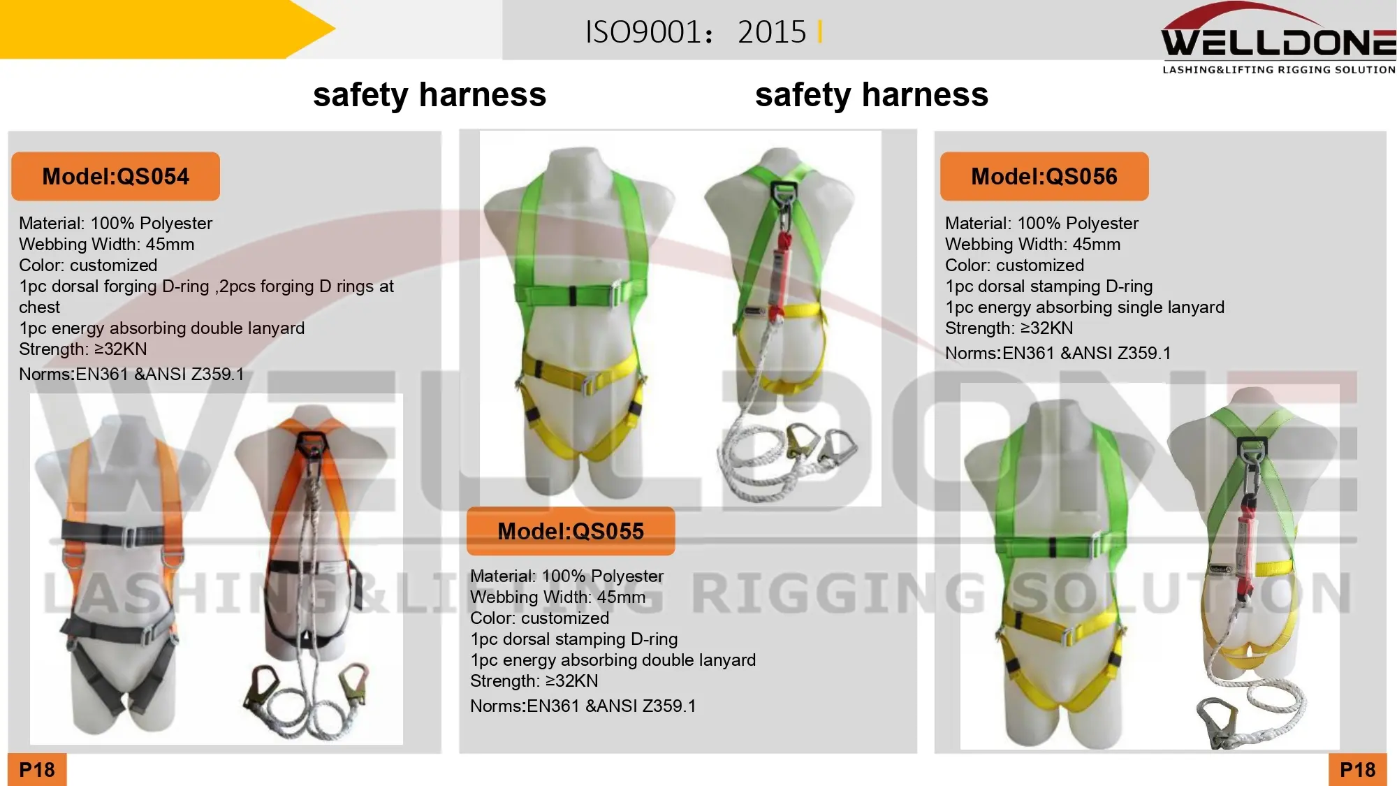 safety harness specification 2
