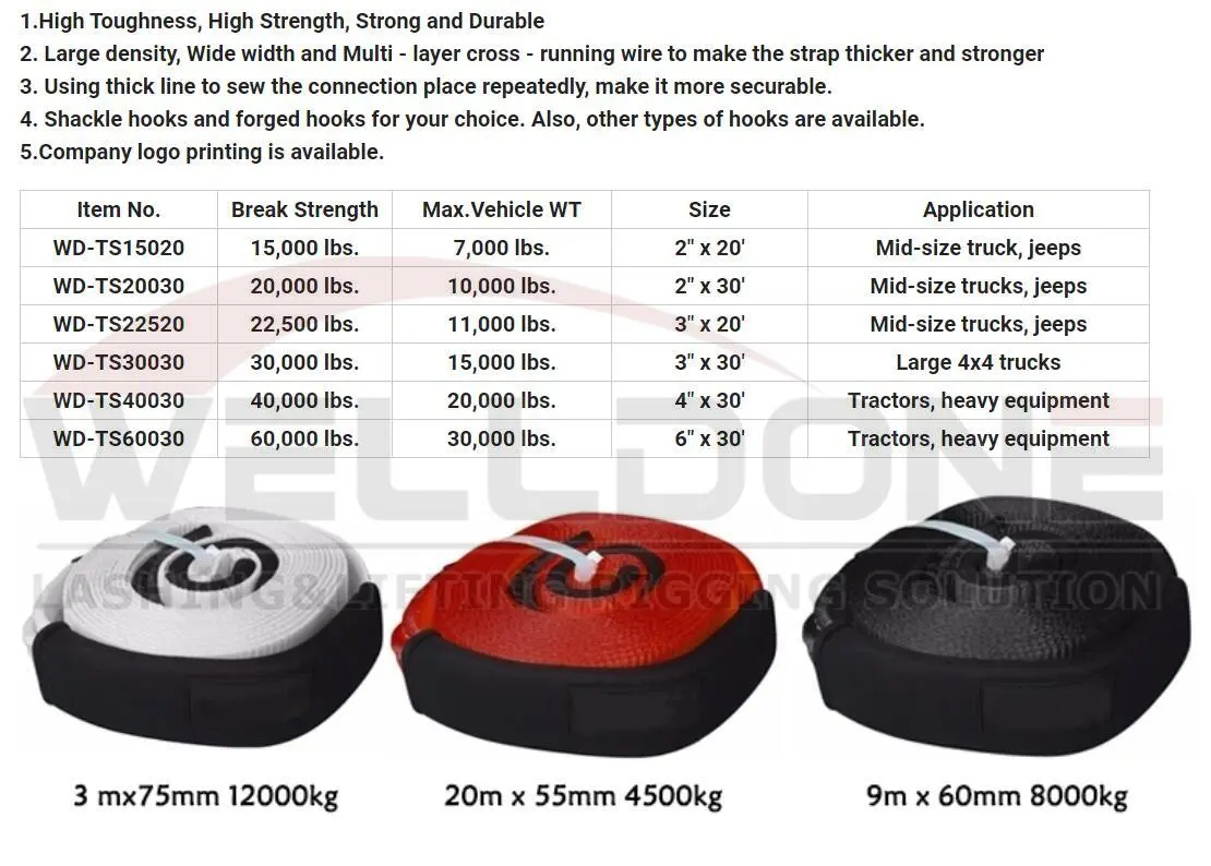 QQ截图20220321174210