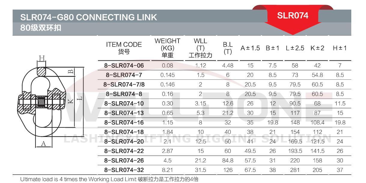 G80 connecting link specification