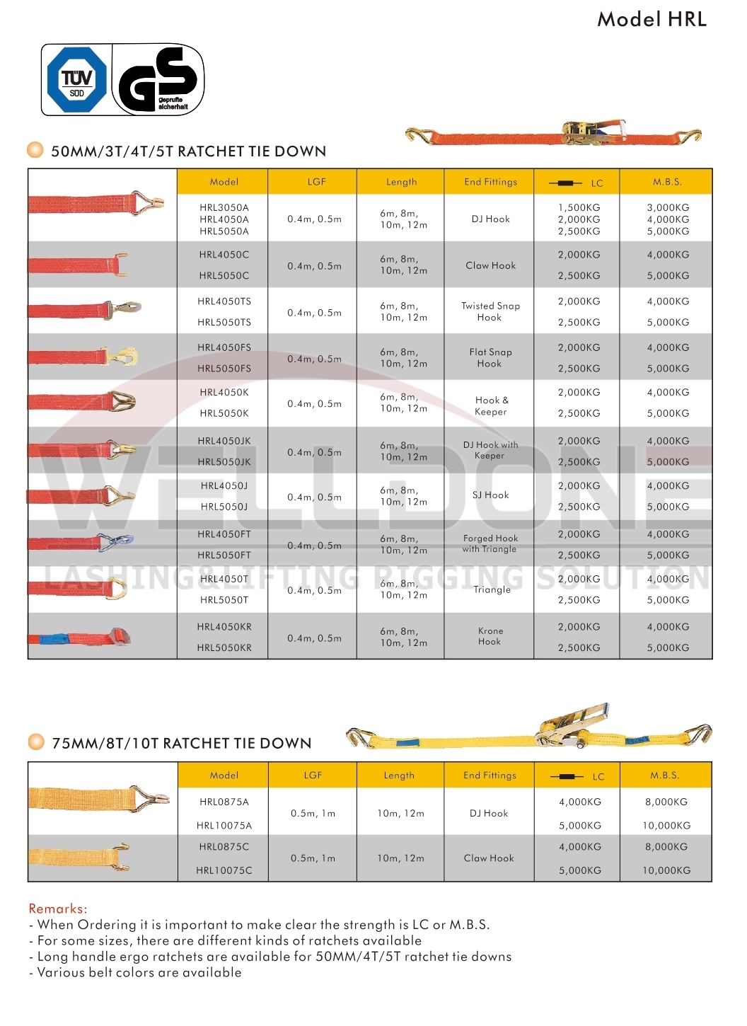 EN12195-2 ratchet strap1