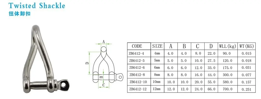 ZB6412 specification