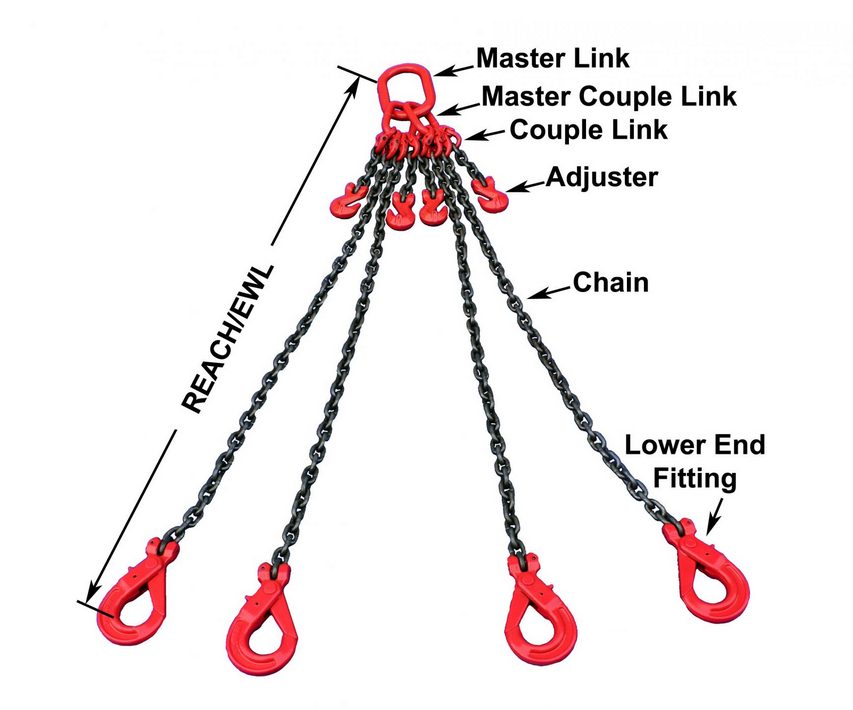 chain sling01