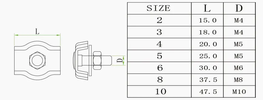 simplex wire rope clips specification