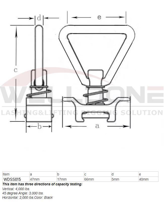 aluminum single stud fitting specification