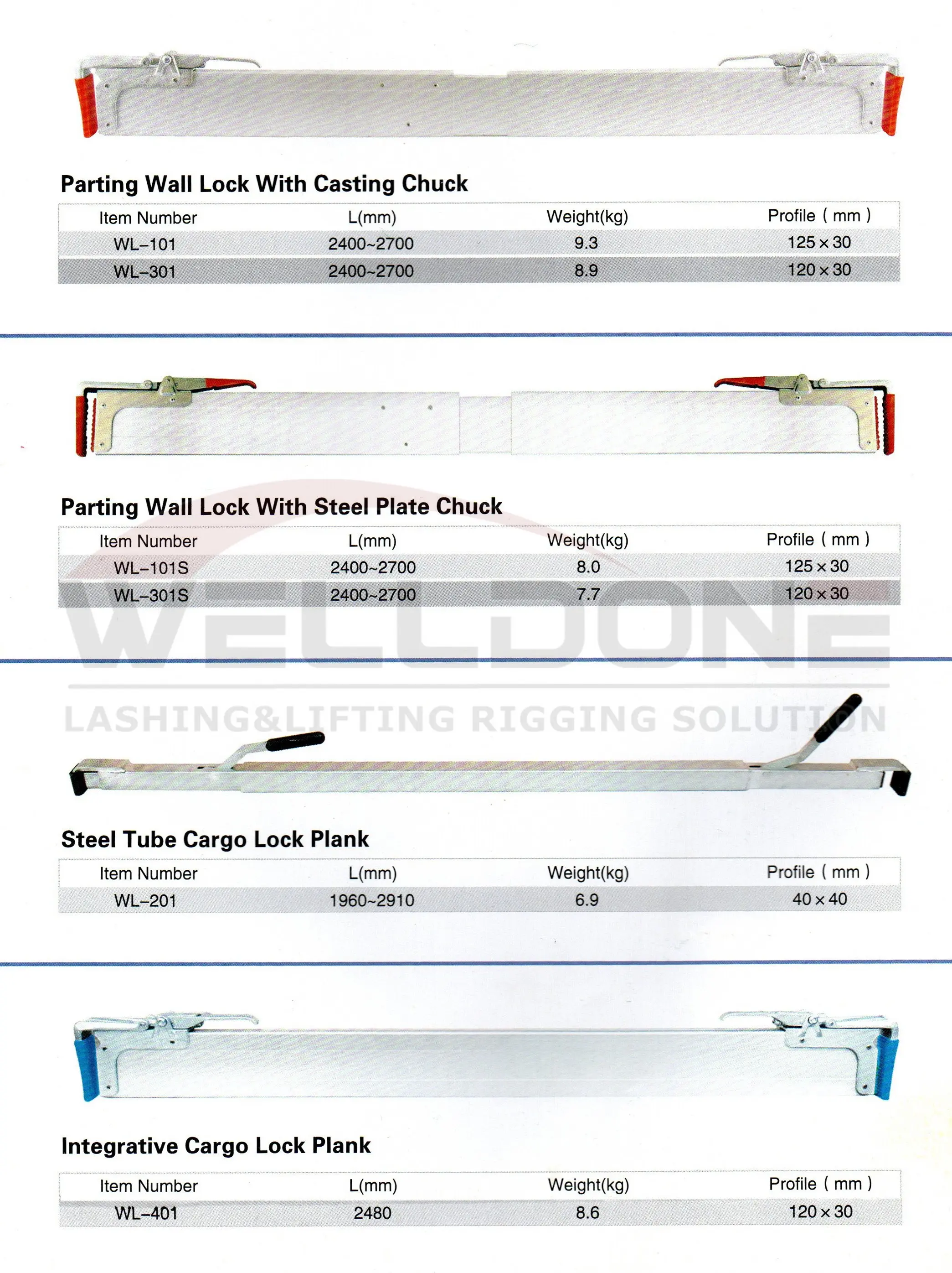 cargo lock plank specification