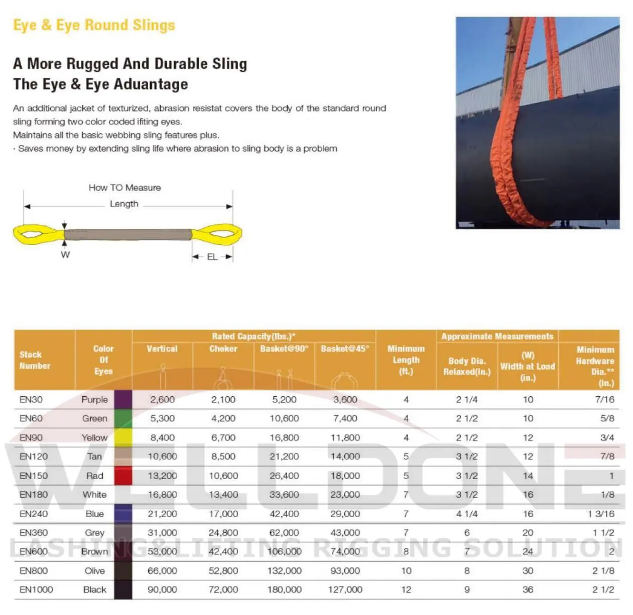 eye round sling specification