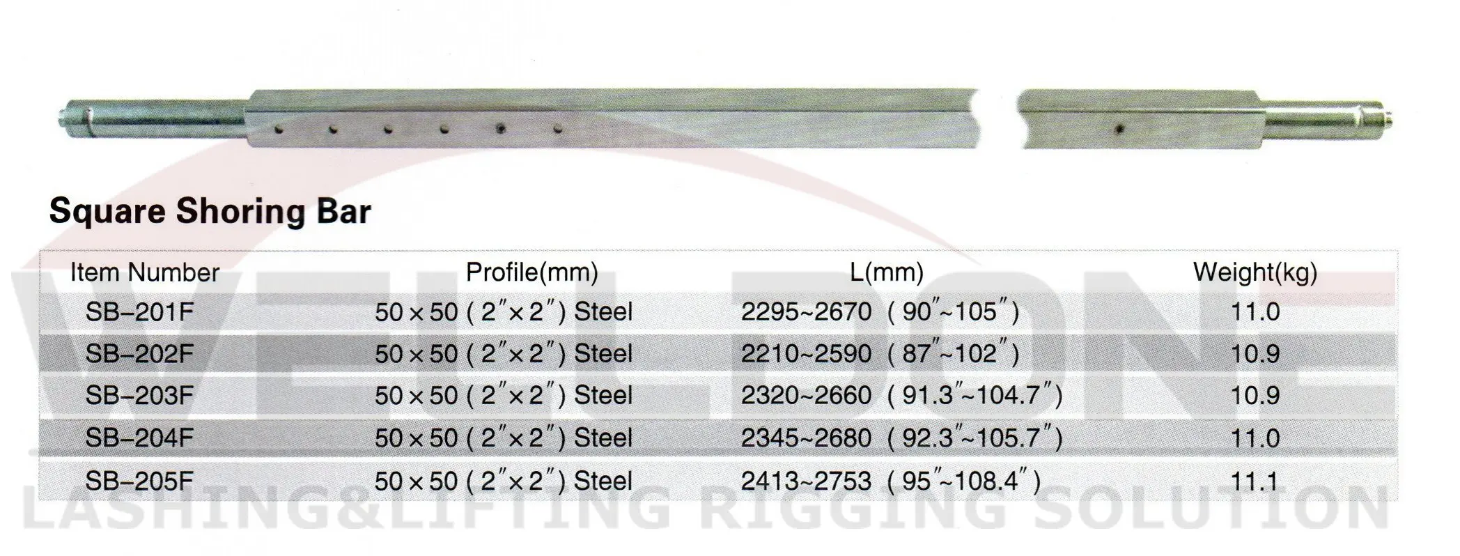 shoring bar specification 3