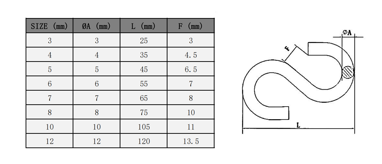 S Hook Size