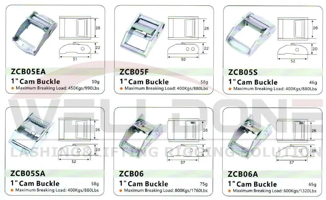 25mm cam buckle specification 2