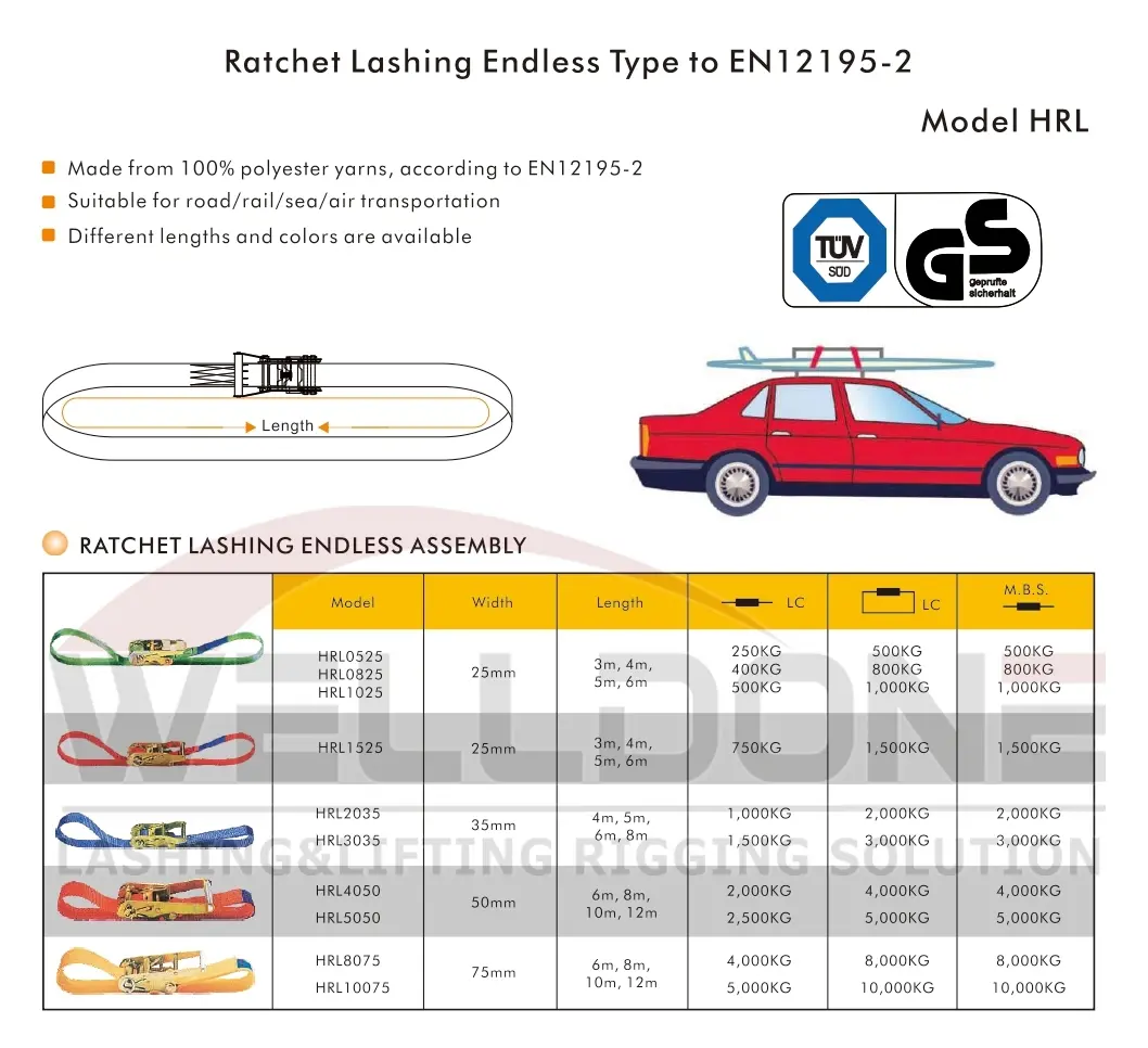 endless ratchet strap