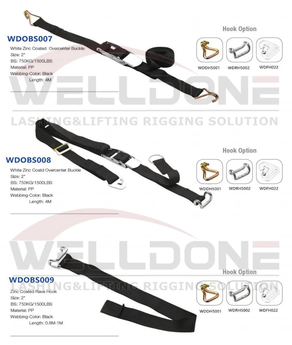 overcenter buckle strap specification