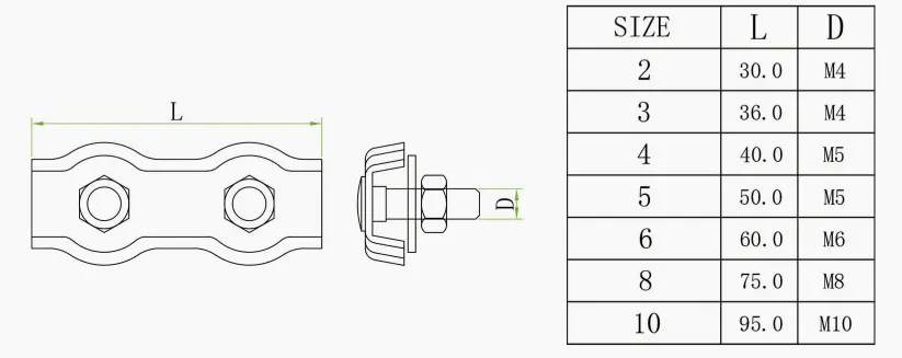 duplex wire rope clip specification