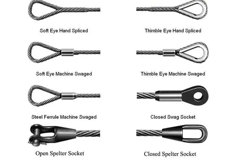 wire rope sling end fittings