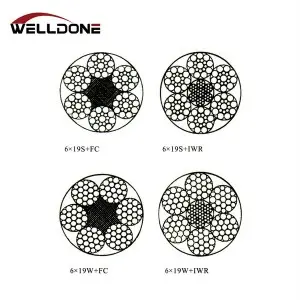 6*19S+FC 6*19S+IWR 6*19W+FC 6*19W+IWR Galvanized Steel Wire Rope