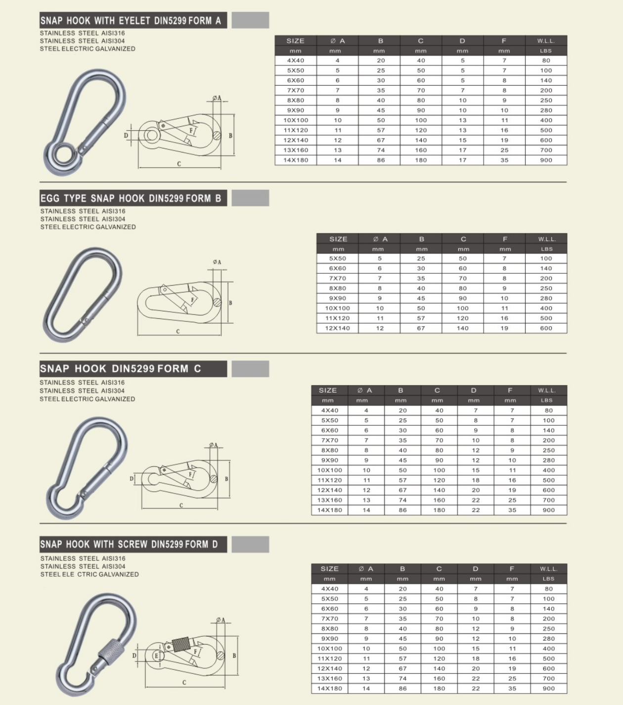 DIN5299 snap hook specification