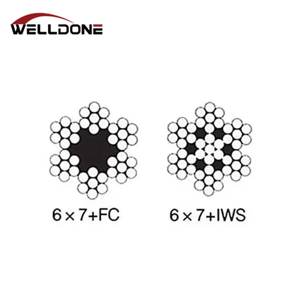 6×7-Steel-Wire-Rope