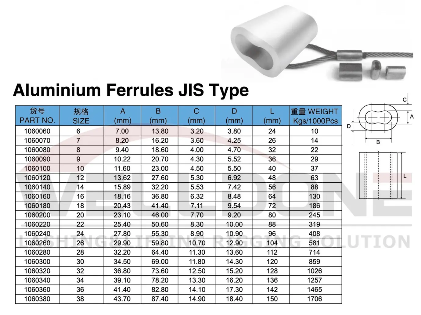 JIS type aluminum ferrule specification