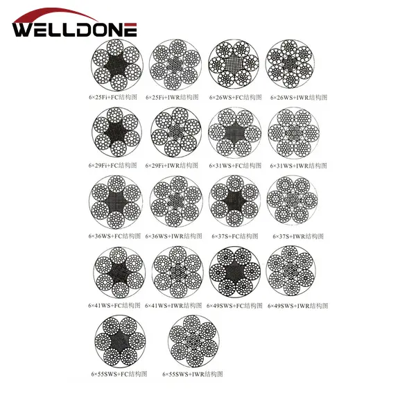 6×25Fi 6×26WS wire rope