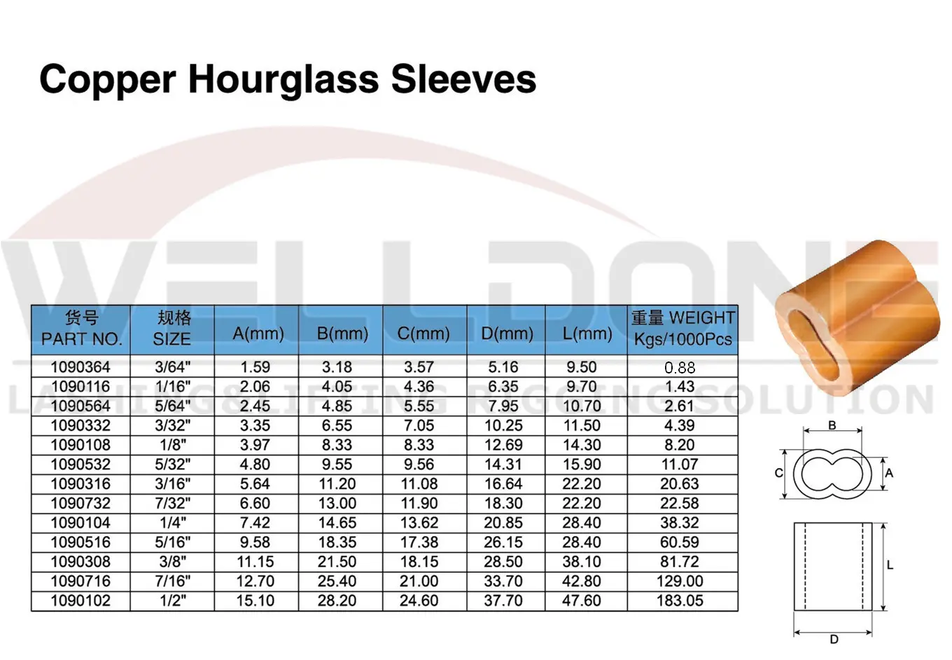copper hourglass sleeve specification