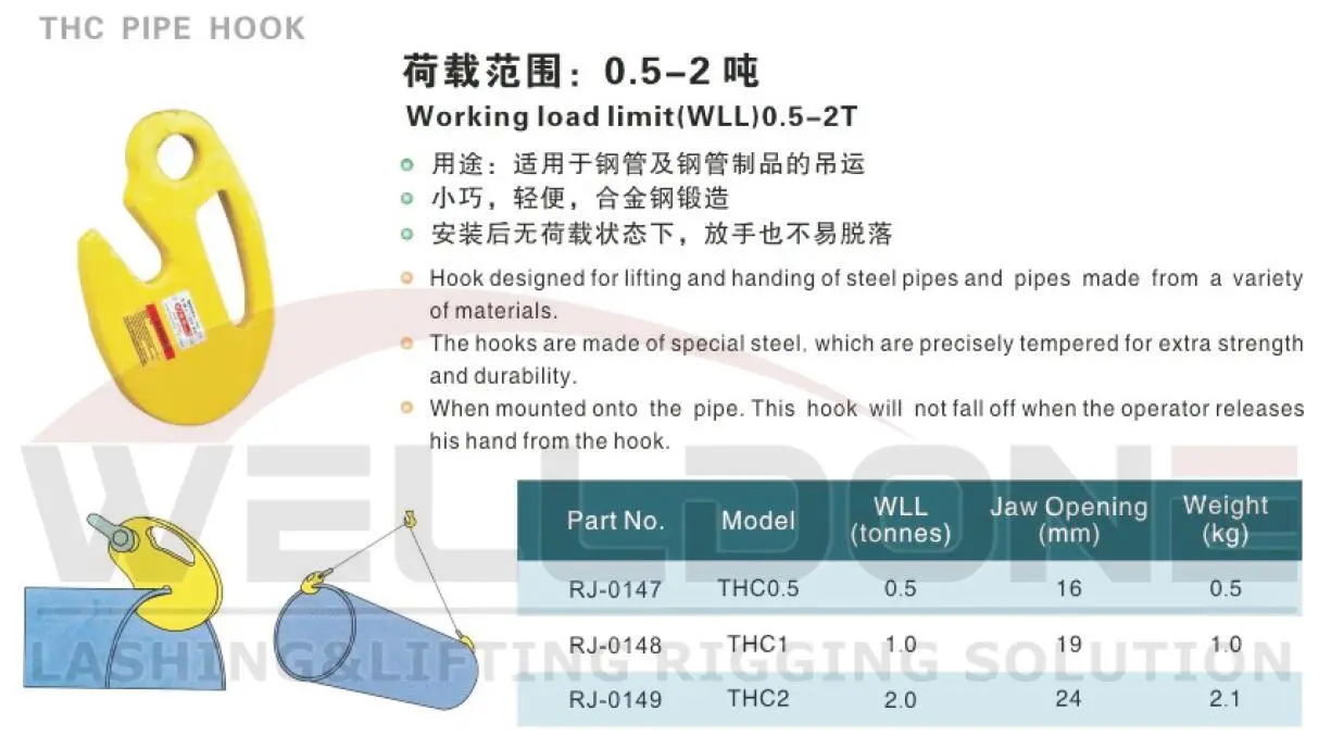 THC pipe clamp specification