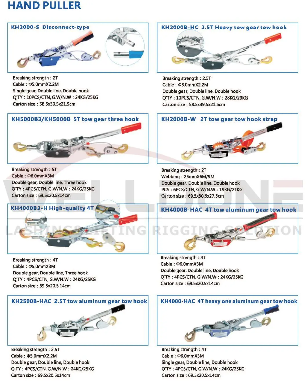 hand puller specification 2
