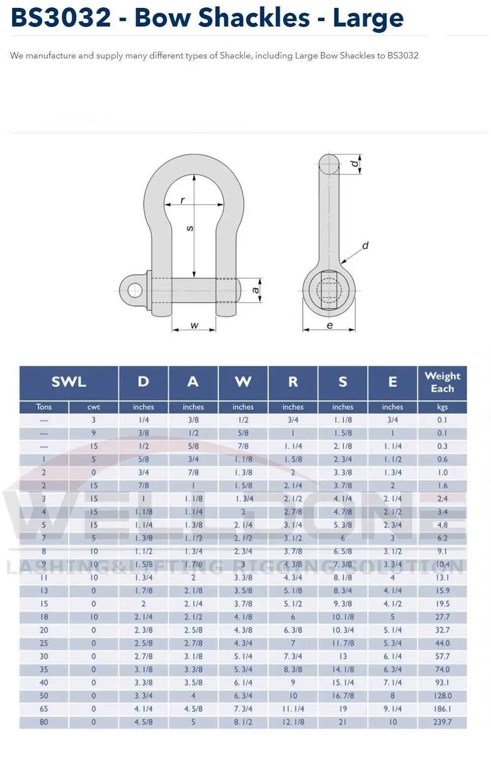 BS3032 bow large specification