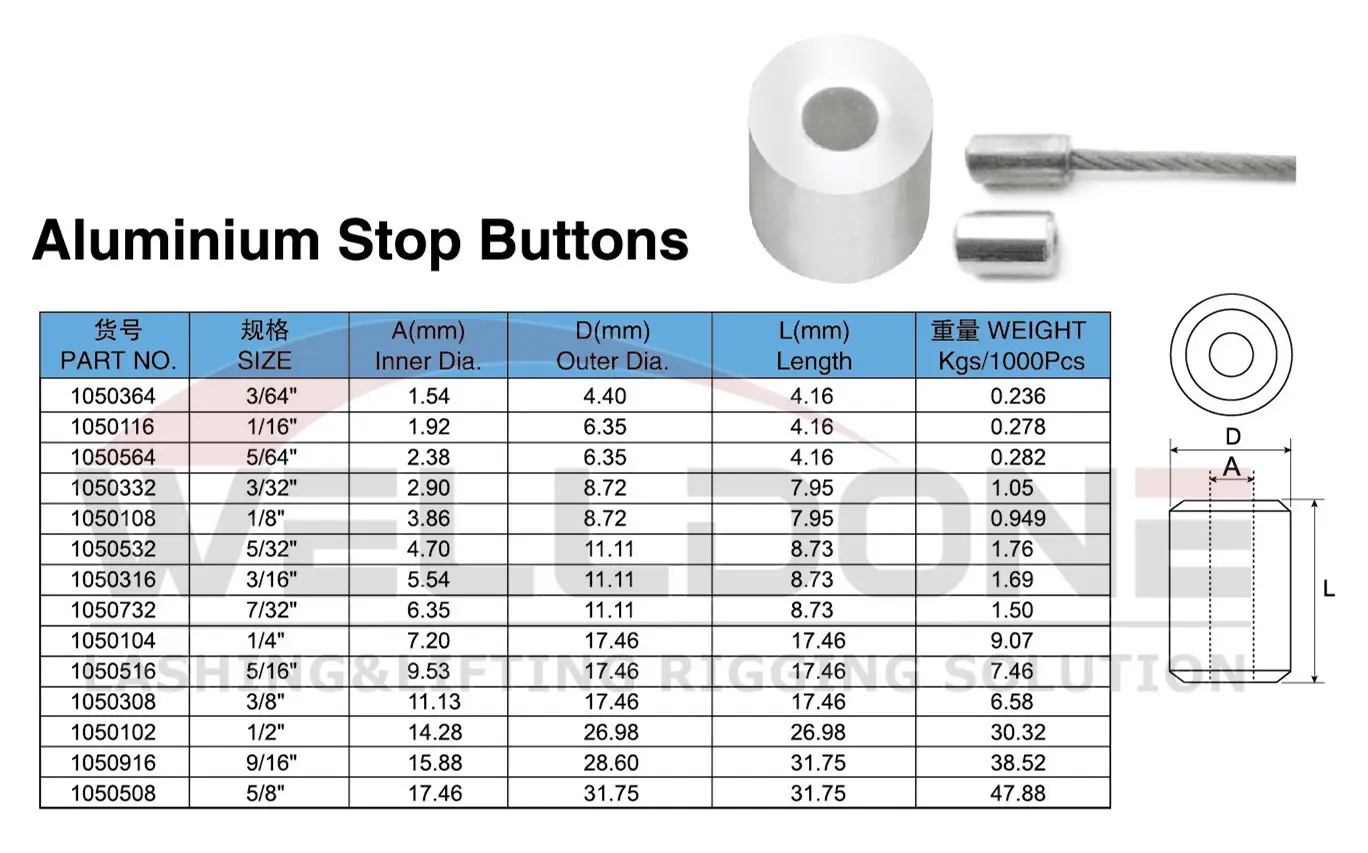 Aluminum stop button specification