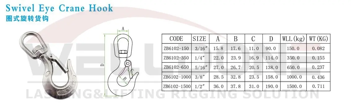 ZB6102 specification