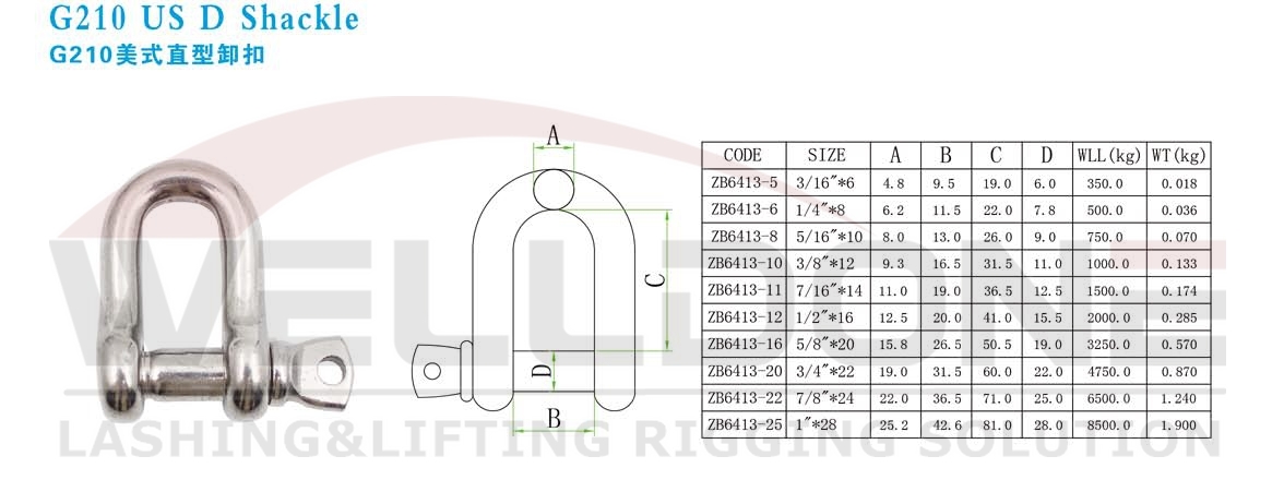 ZB6413 specification