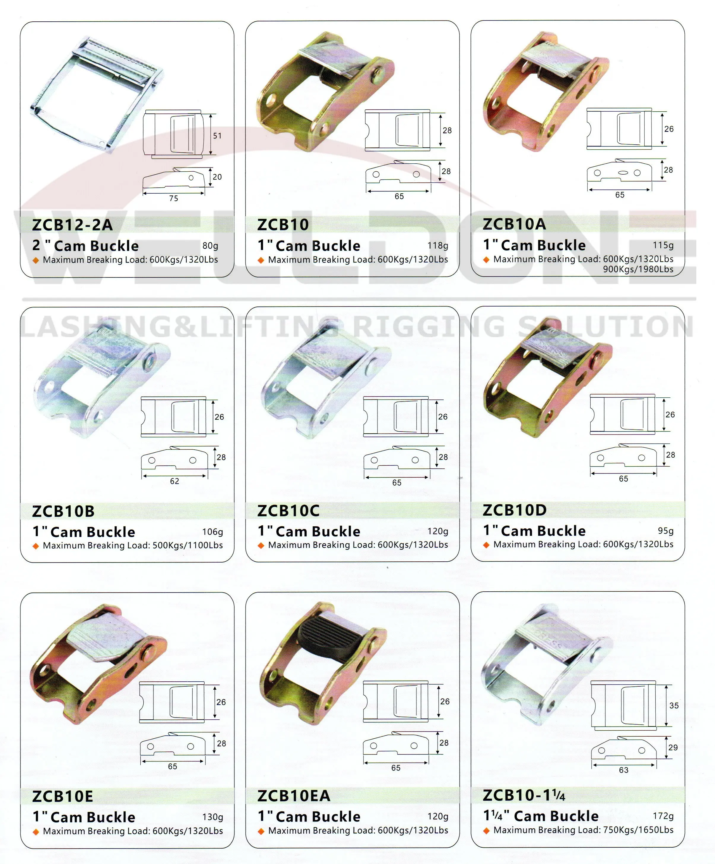 25mm cam buckle specification 3