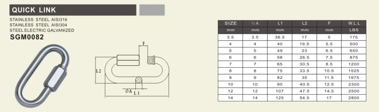 quick link specification
