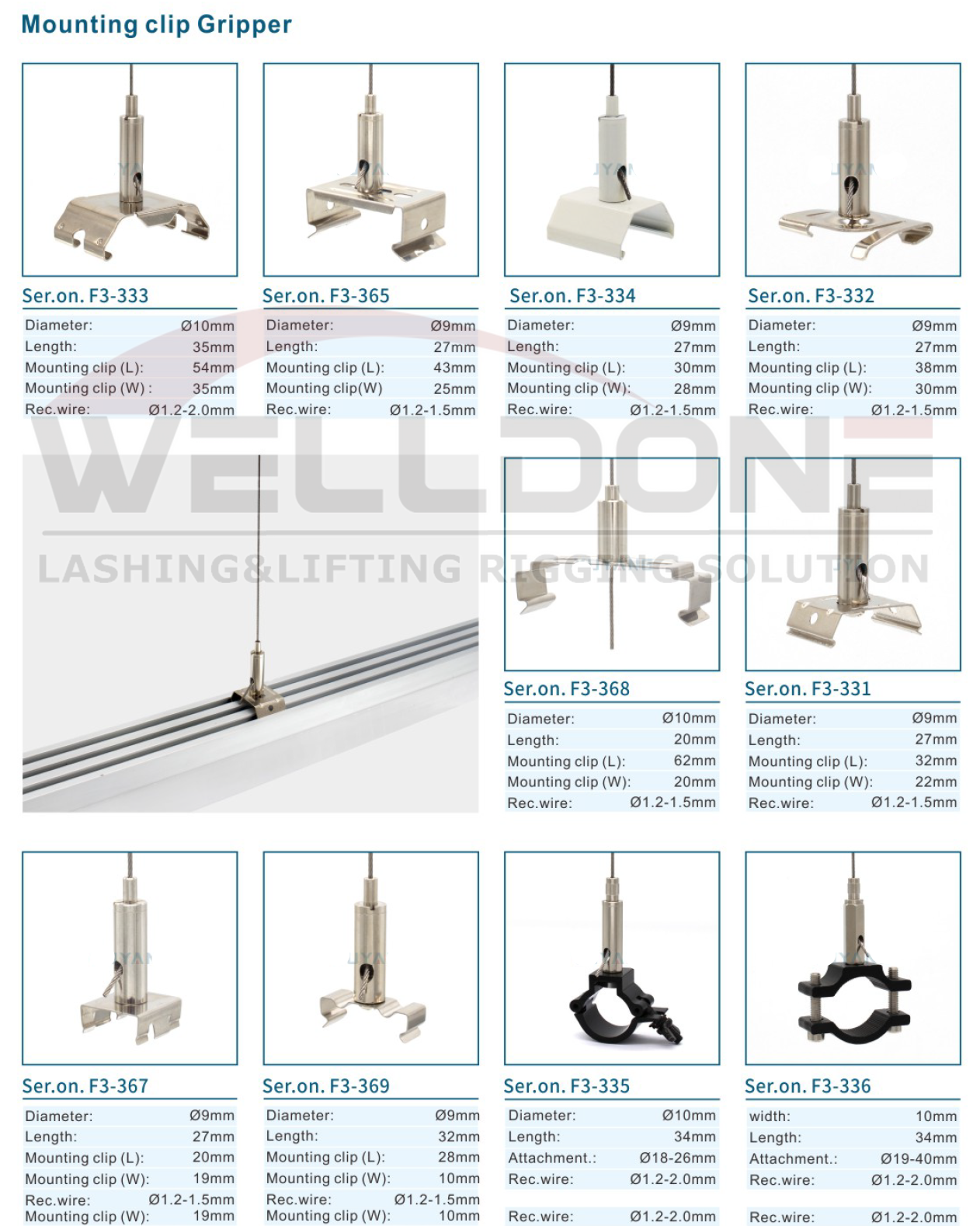 mounting clip gripper