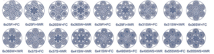 6×25Fi wire rope application1