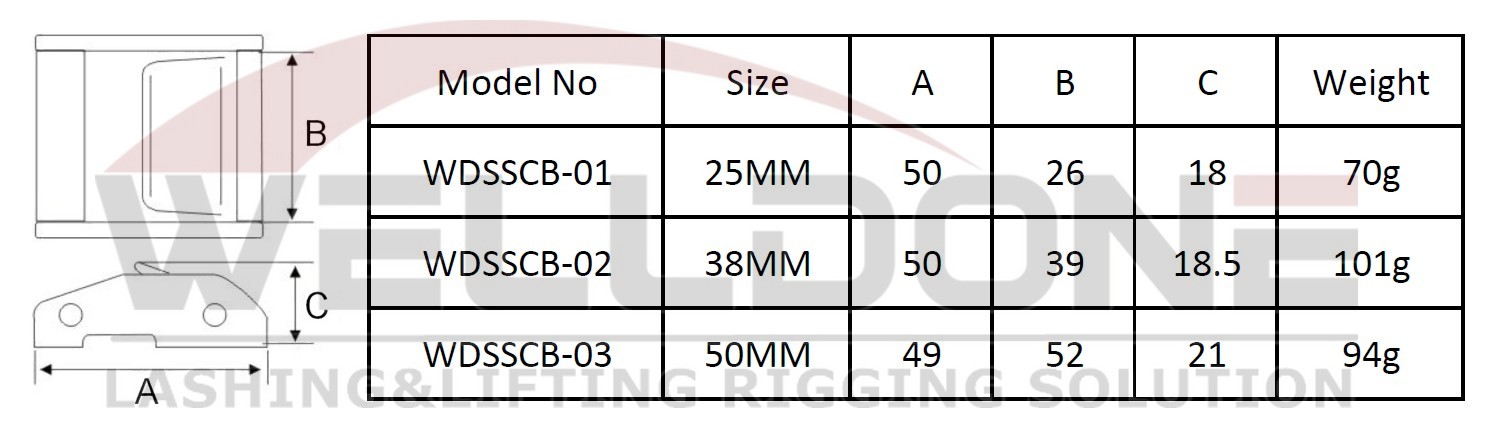 stainless steel cam buckle specification