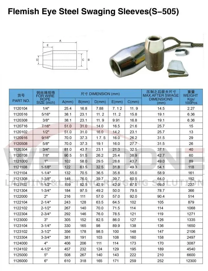 flemish eye sleeve specification