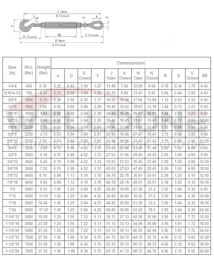 eye&hook US type turnbuckle specification