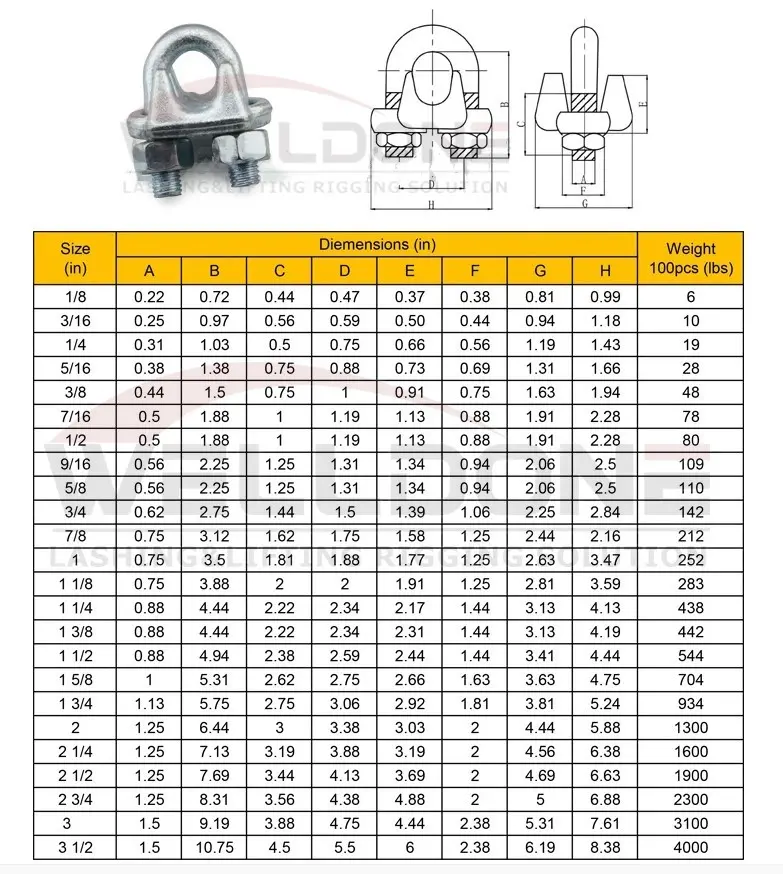 G450 heavy duty wire rope clips specification